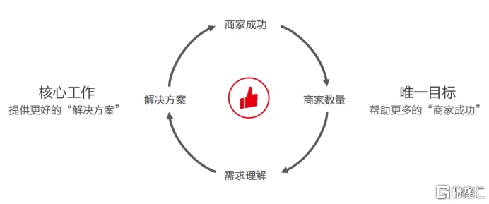 下载安全学院_imtoken哪里下载最安全_下载安全图