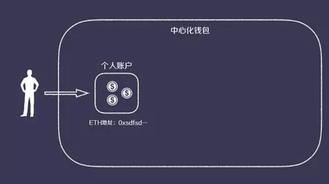 tp钱包是谁的_钱包是红色的好不好_车上的tp是什么意思啊