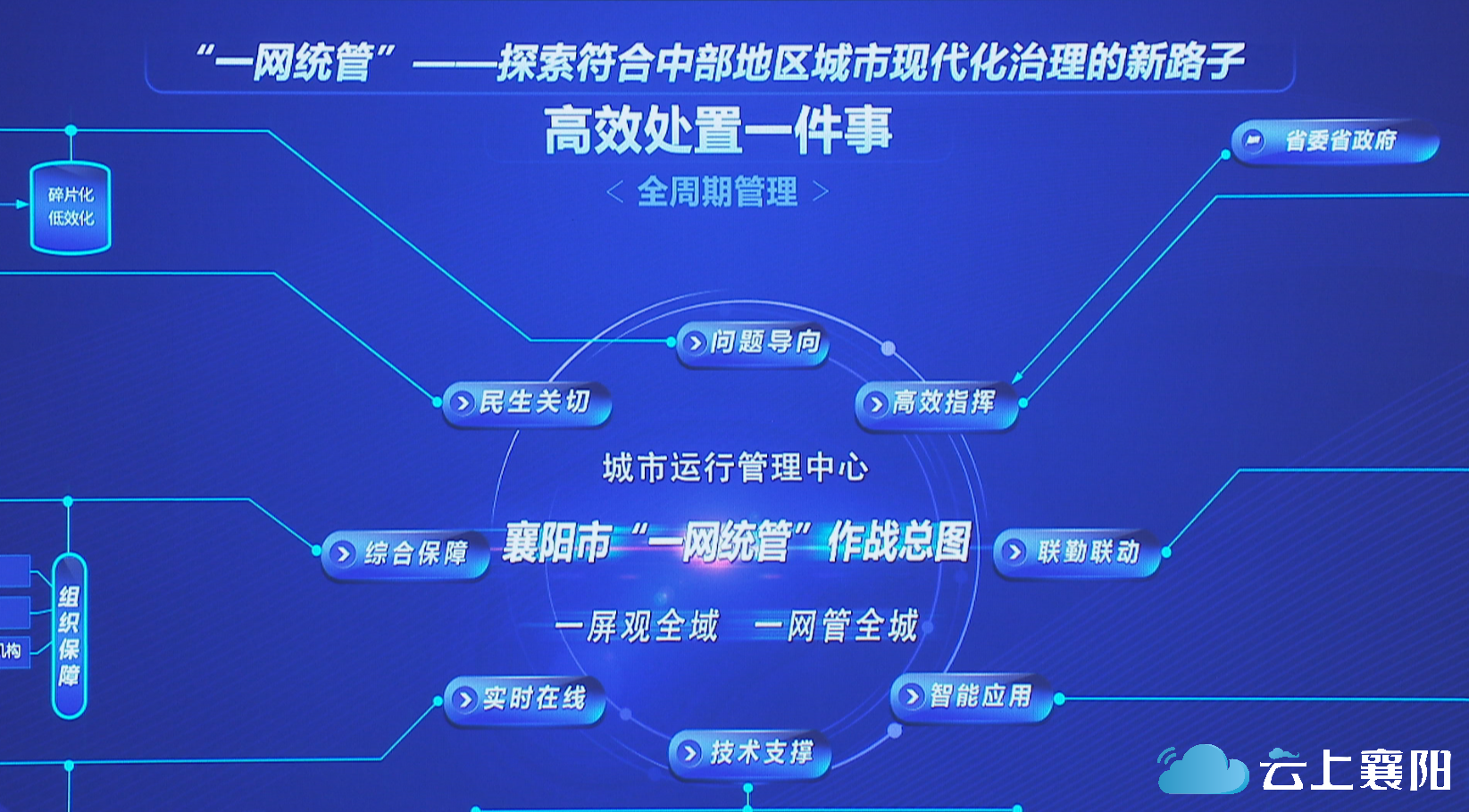 官网下载拼多多_官网下载win10工具太慢了_telegarm官网 下载