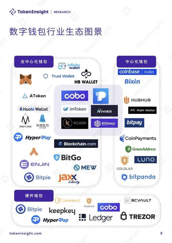 币转错链了怎么办_tp钱包币转错链_钱包转账转错链