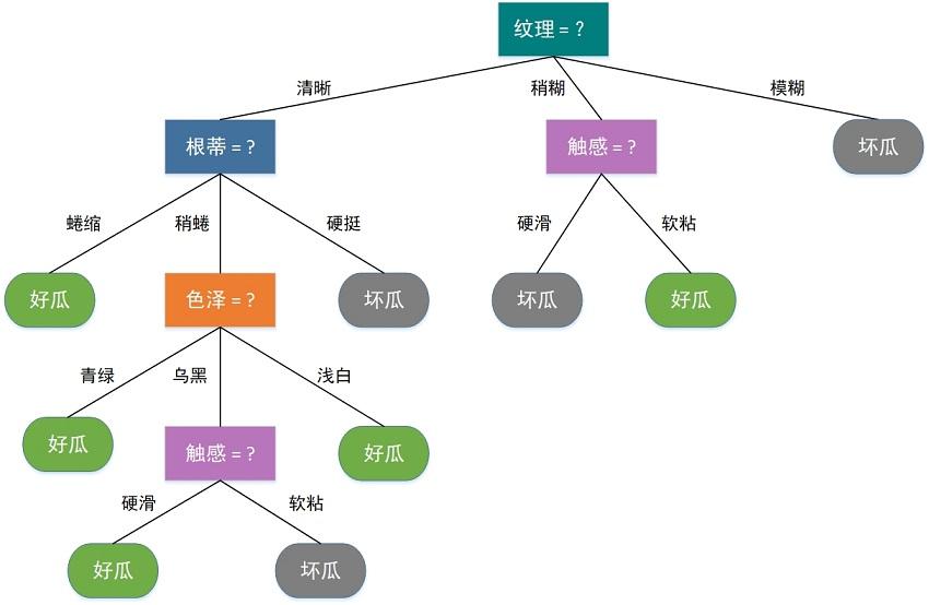 死亡拼图_死亡拼图游戏_死亡拼图小说结局解析