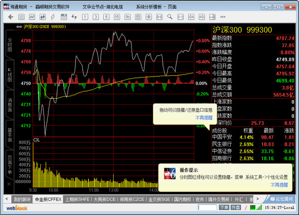 oe交易软件下载_交易软件平台_交易软件下载官网