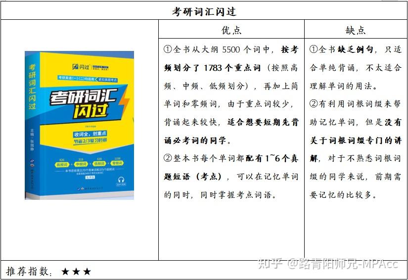 智力闯关游戏大全手机版_智商闯关手机版游戏攻略_智力闯关游戏有哪些好玩的