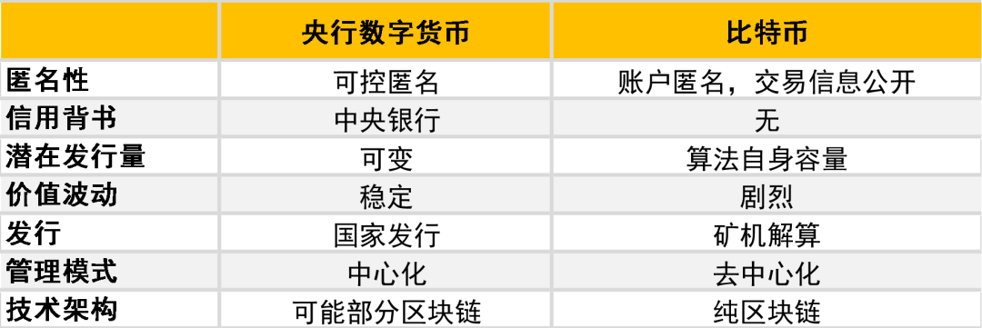 矿池地址是什么_imtoken矿池地址_矿池挖矿地址