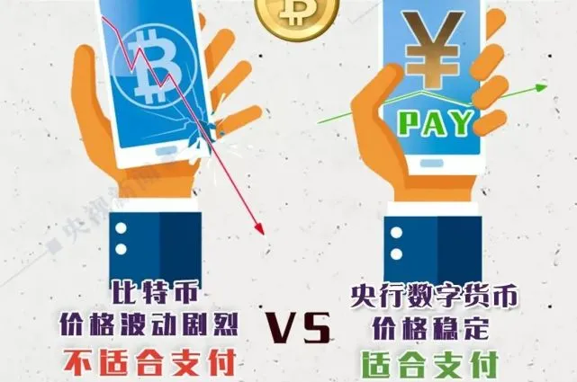 钱包买币和交易所买币的区别_在tp钱包怎么买币是违法吗_钱包能买币吗