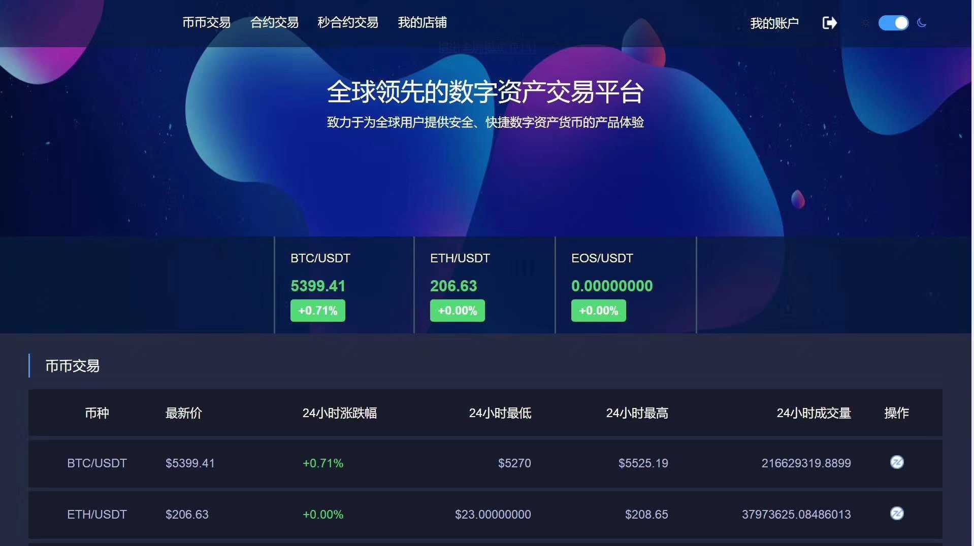 币链是什么意思_币链何在_tp钱包买币安链转波场链