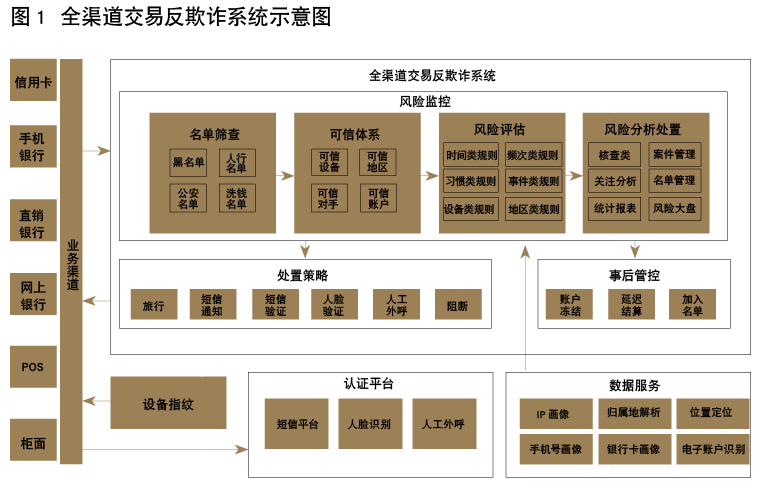 诈骗用的聊天软件_诈骗用的软件通常有哪些_如何用imtoken诈骗