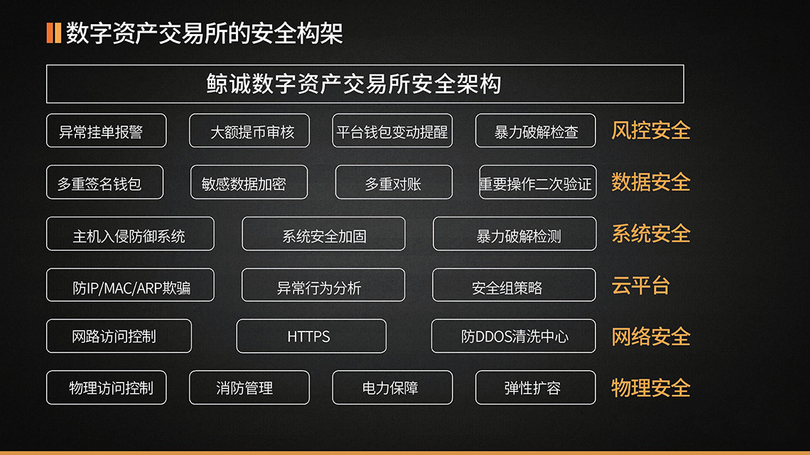 imtoken网址是什么-imToken：打开数字资产世界的