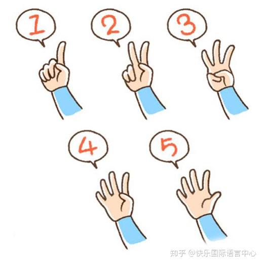 圆圈手机游戏怎么打_手机圆圈游戏_圆圈手机游戏怎么玩
