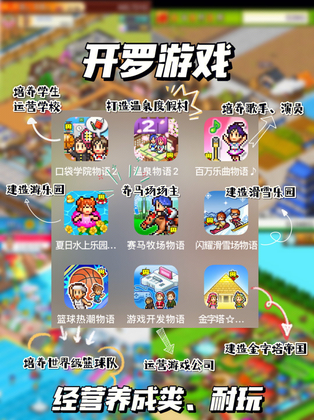 手机游戏养成模拟游戏_游戏模拟养成手机软件_手机模拟养成游戏推荐