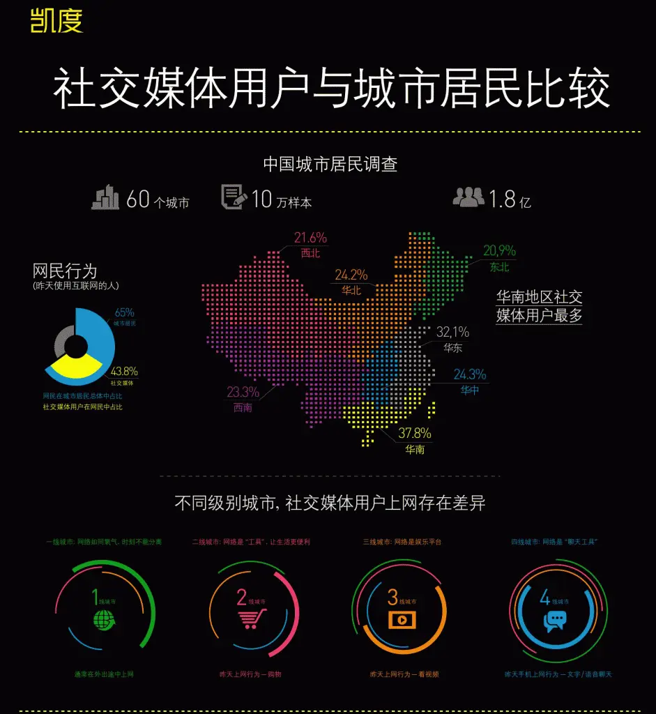 telegram突然用不了_telegram_telegram官网