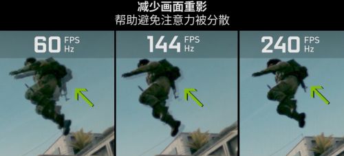 手机玩游戏怎么看多少帧_打游戏手机帧数太低怎么办_手机玩游戏帧数低是什么原因