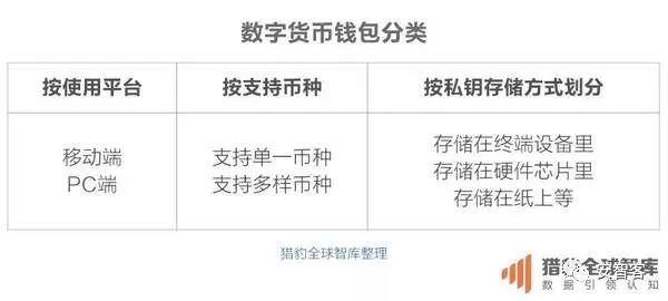 安全期是哪几天_安全教育日是哪一天_imtoken 安全吗