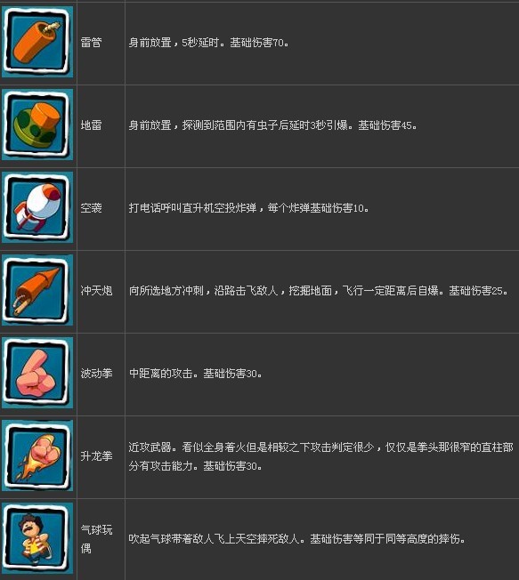 手机屏幕模拟武器删除游戏-手机屏幕：新一代武器