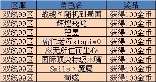 手机游戏上的角色名字_游戏里角色名字_手游角色名称