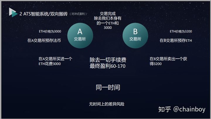 tp钱包风险提示是怎么回事_tp钱包风险提示是怎么回事_tp钱包风险提示是怎么回事