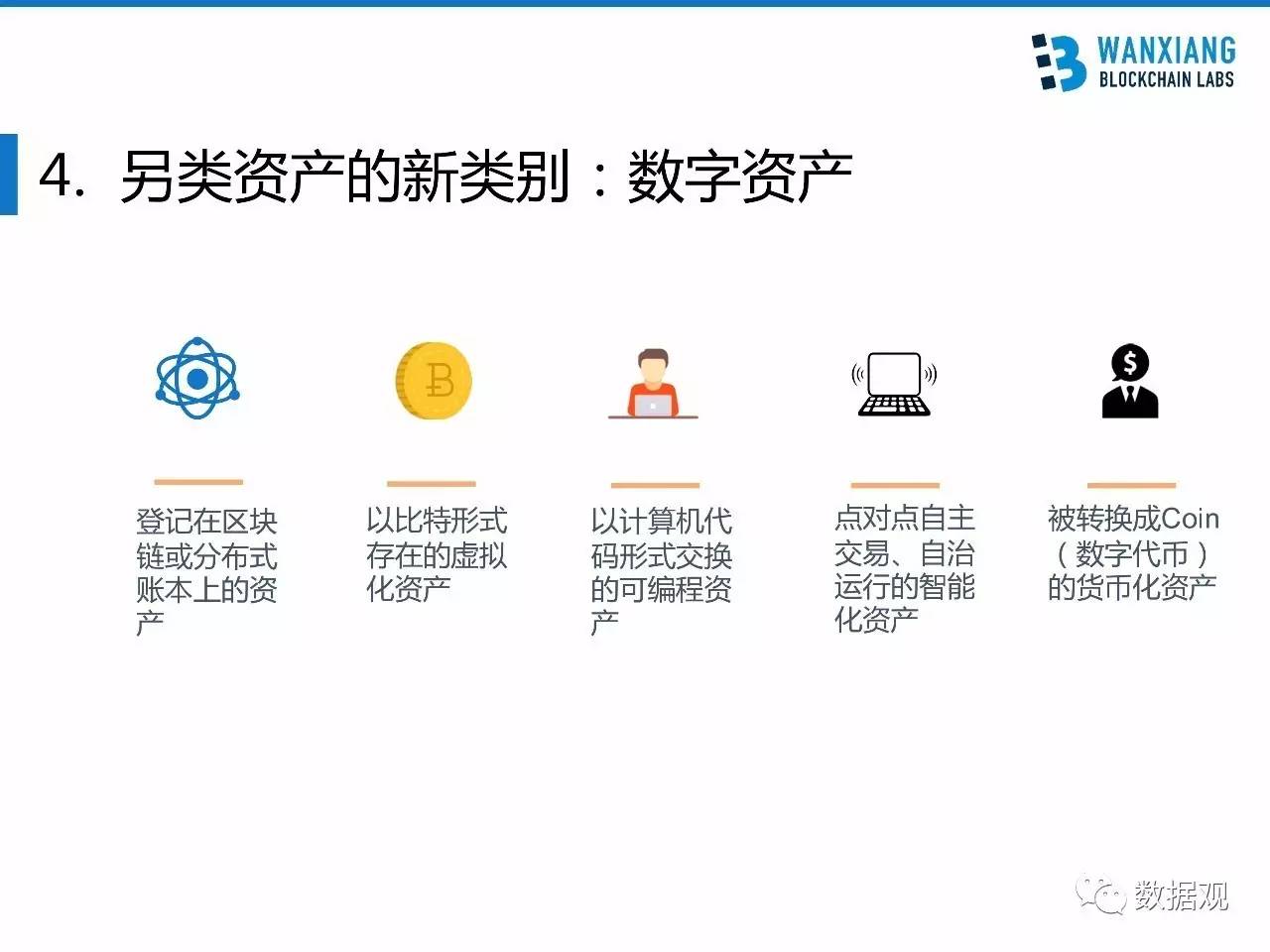 imtoken钱包添加币种_imtoken添加币种什么意思_imtoken添加币种什么意思