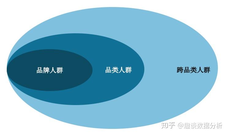 公众号吸粉是什么意思_公众吸粉新号怎么赚钱_一个新公众号怎么吸粉