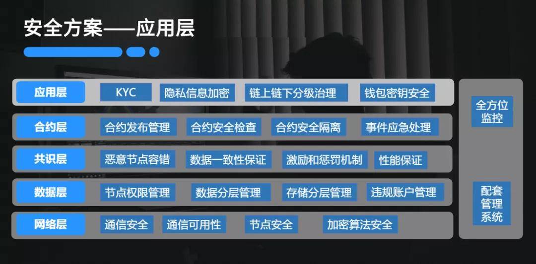 手机如何拷贝游戏_手机复制游戏_如何拷贝游戏数据