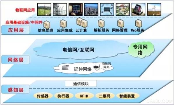 手机复制游戏_手机如何拷贝游戏_如何拷贝游戏数据