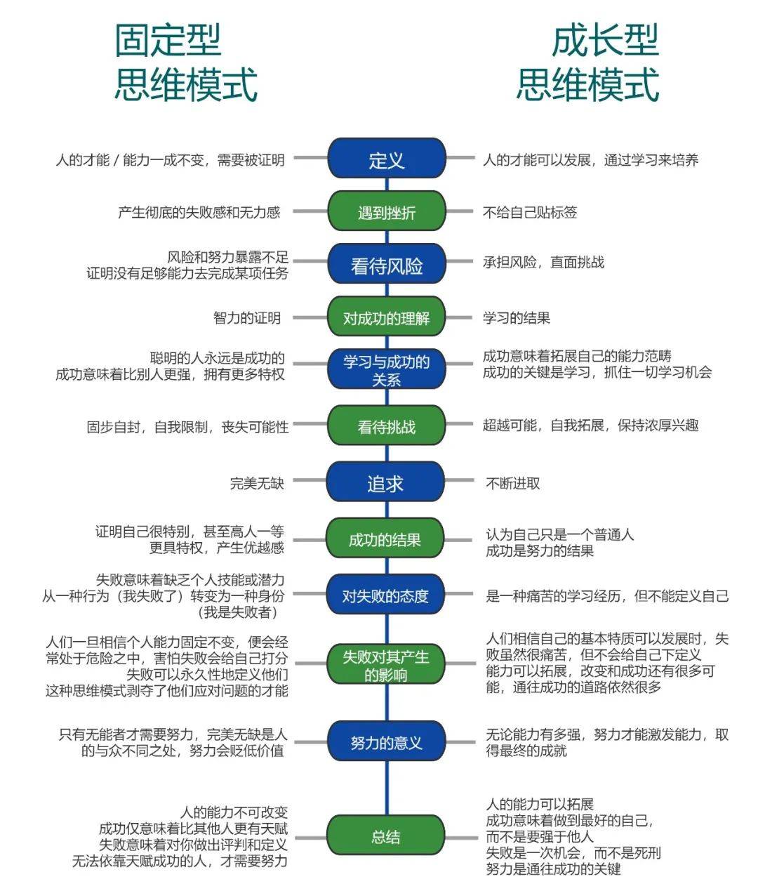 摒弃手机游戏_珍惜手机游戏_珍惜手机游戏教案