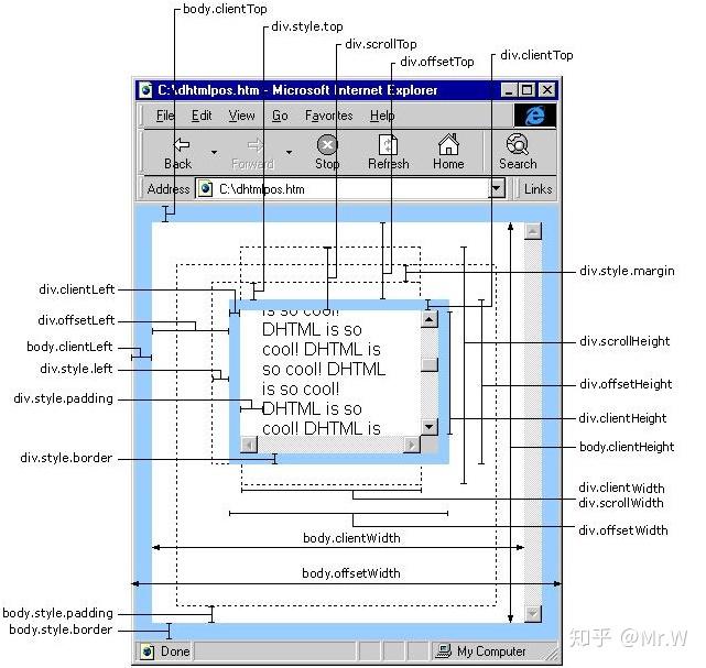 宽度浏览器获取高度怎么设置_获取浏览器的高度和宽度_宽度浏览器获取高度数据