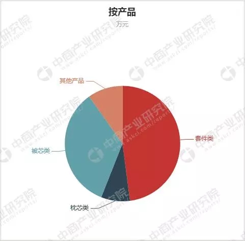 知名手机游戏公司_手机游戏 上市企业_手机游戏龙头企业