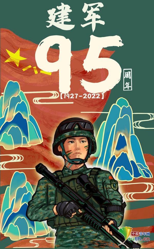 建军100周年_建军周年纪念币_建军周年庆
