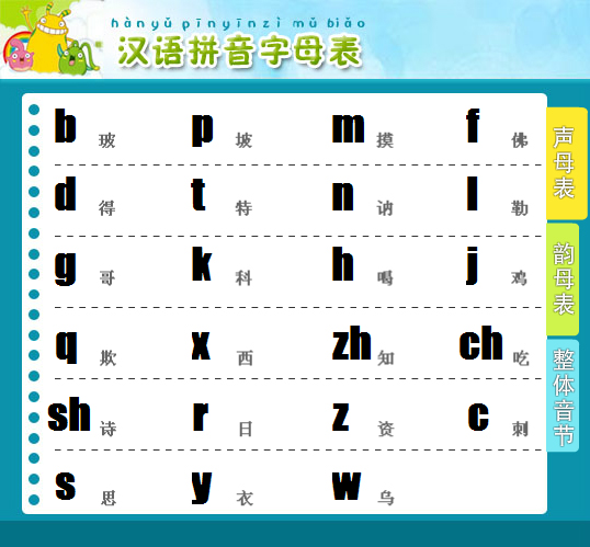 拼音读an的字有哪些_拼音ai怎么读_拼音读aoe