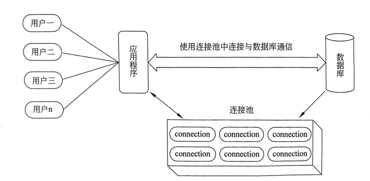 plsql12配置数据库连接_plsql配置数据库连接文件_plsql连接数据库