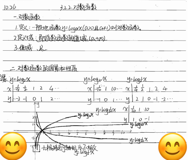 函数rand的用法_函数randint怎么读_randint函数