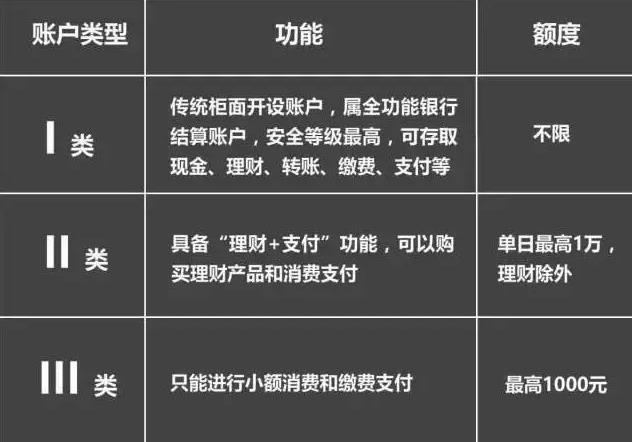 tp钱包上怎么买币比较换算_钱包里的币怎么换成人民币_rmb钱包
