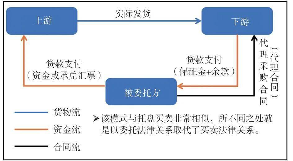 tp钱包上怎么买币比较换算_钱包里的币怎么换成人民币_rmb钱包