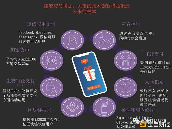 tp身份钱包有啥用_tp钱包身份钱包和单网络钱包_钱包身份名是什么