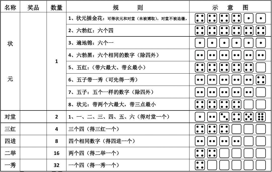 没有游戏软件的手机_如果没有手机游戏_手机游戏怎么看有没有下载