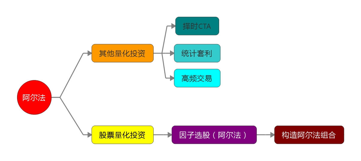 win10开启策略组_组策略怎么开启_打开策略组命令