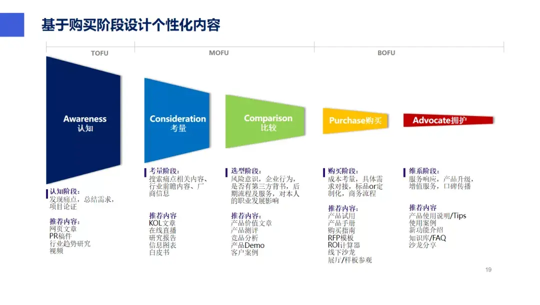 专用手机游戏_手机游戏专用rom_功能手机游戏