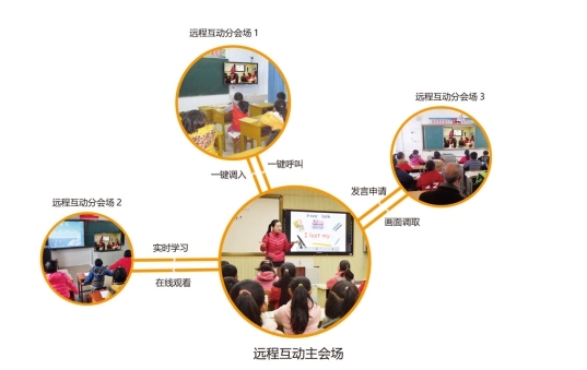 可喜可贺-挑战与成长并存！老师如何成功引领学生走向胜利之路？