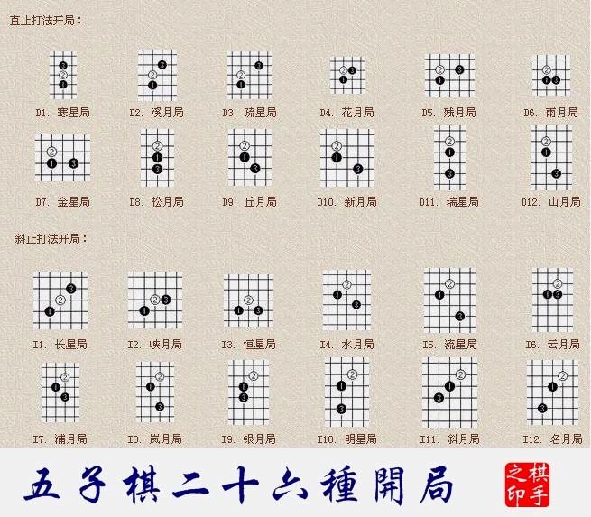 手机游戏五子棋正版游戏_手机游戏五子棋_手机五子棋游戏在线玩