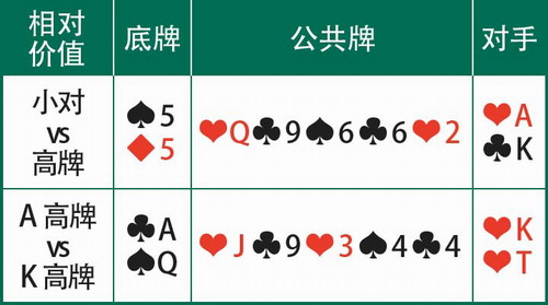 用扑克牌玩游戏_扑克牌玩法说瞎话_手机玩说瞎话扑克牌游戏
