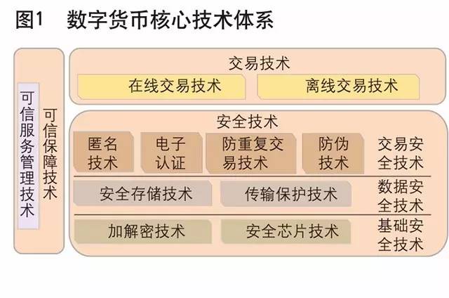 imtoken是usdt吗_imtoken是usdt吗_imtoken是usdt吗