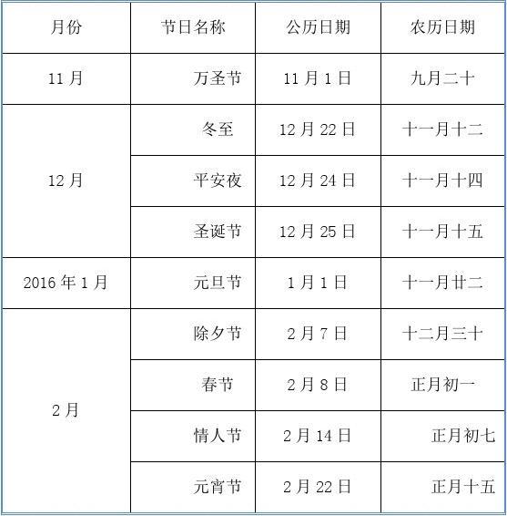 年份农历阳历_2023年老黄历万年历农历_万年历农历