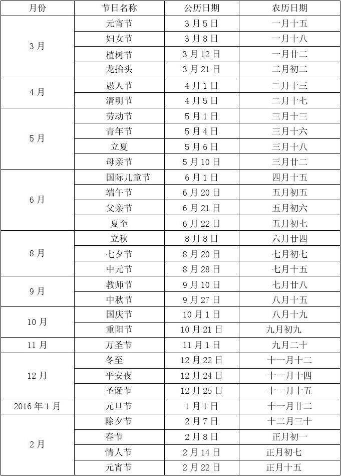日历年表_日历年日历表_1963年日历