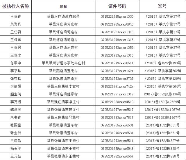 imtoken身份钱包_im钱包身份名_imtoken身份名怎么写