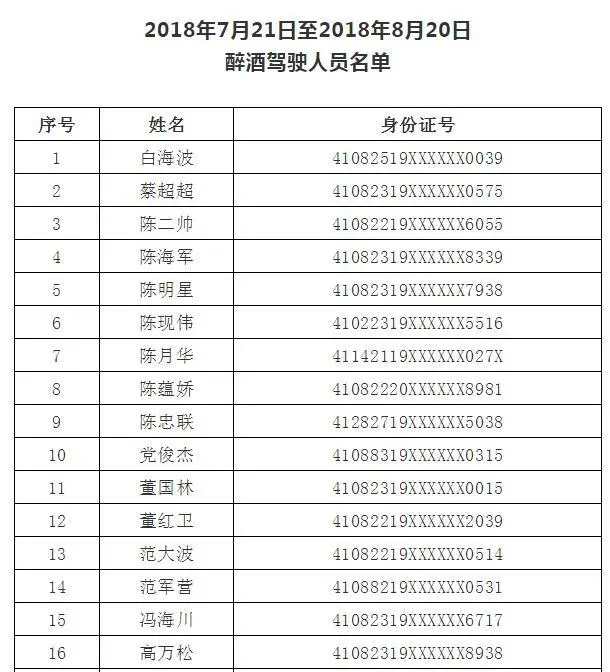 im钱包身份名_imtoken身份名怎么写_imtoken身份钱包