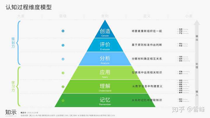 柚木凉香_柚木散发的香味是什么_柚木凉香配音的角色