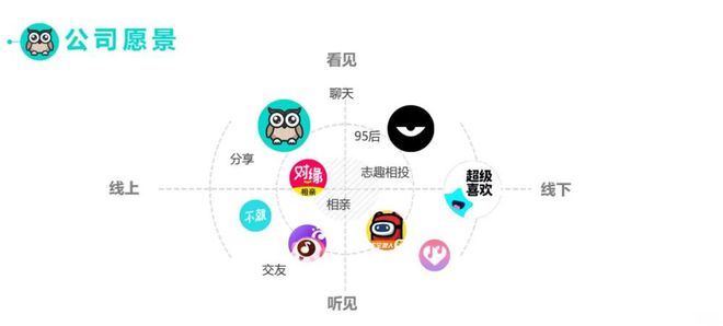 blued是什么软件_软件是指什么_软件是怎么做出来的