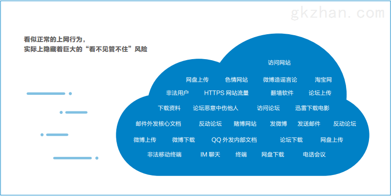 删除信息怎么查_删除信息怎么才能找回来_telegram删除信息