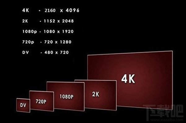 三星s10和s10+区别_三星区别对待中国用户_三星区别对待中国