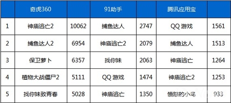 生存下载安装_手机游戏生存下载_生存游戏手机版